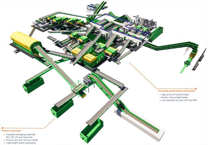 DÂY CHUYỀN PHÂN LOẠI RÁC